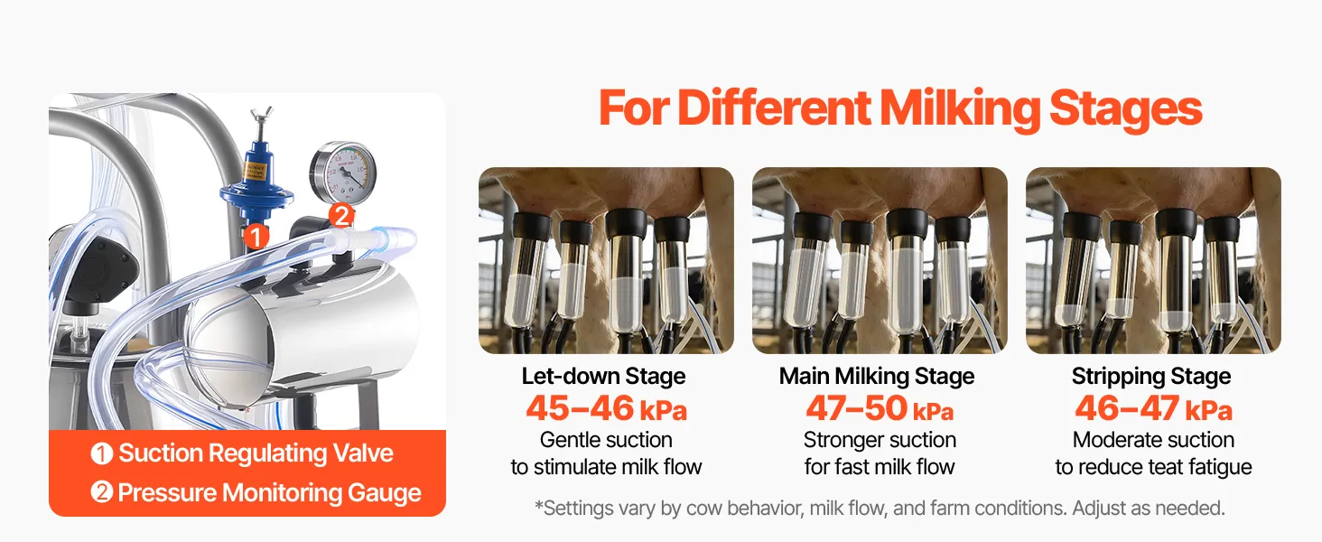 Wheeled cow milker with stainless bucket and sealed lines — VEVOR milking machines
